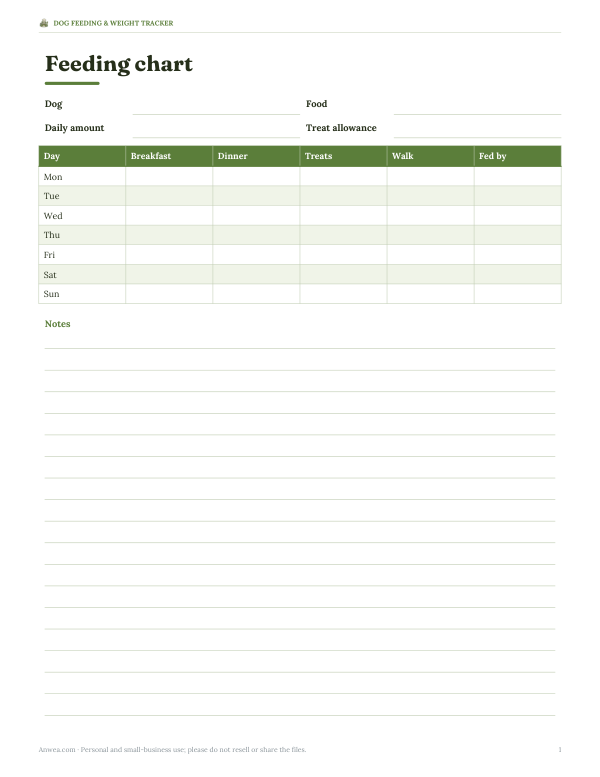 Preview of Printable Dog Feeding Chart